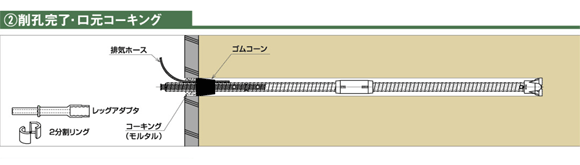 2.削孔完了・口元コーキング