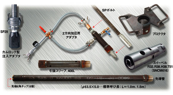 打設・注入用ツールス