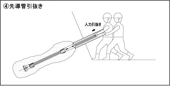 4.先導管引抜き