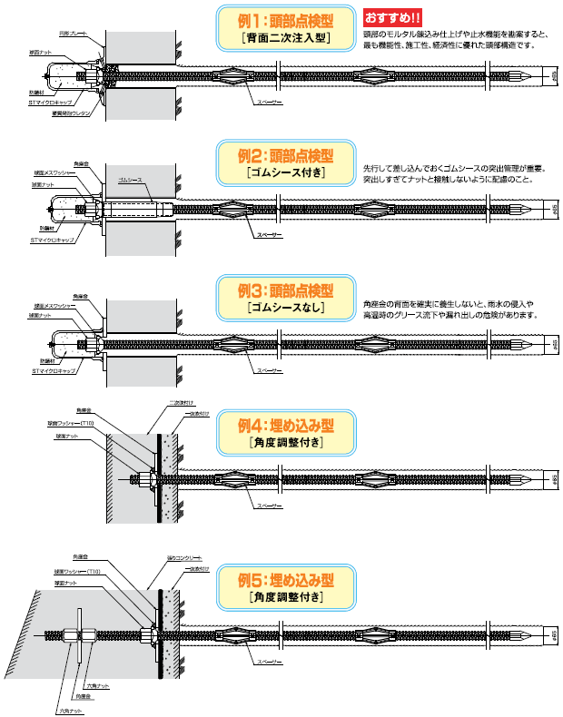 STロックボルトの部品構成